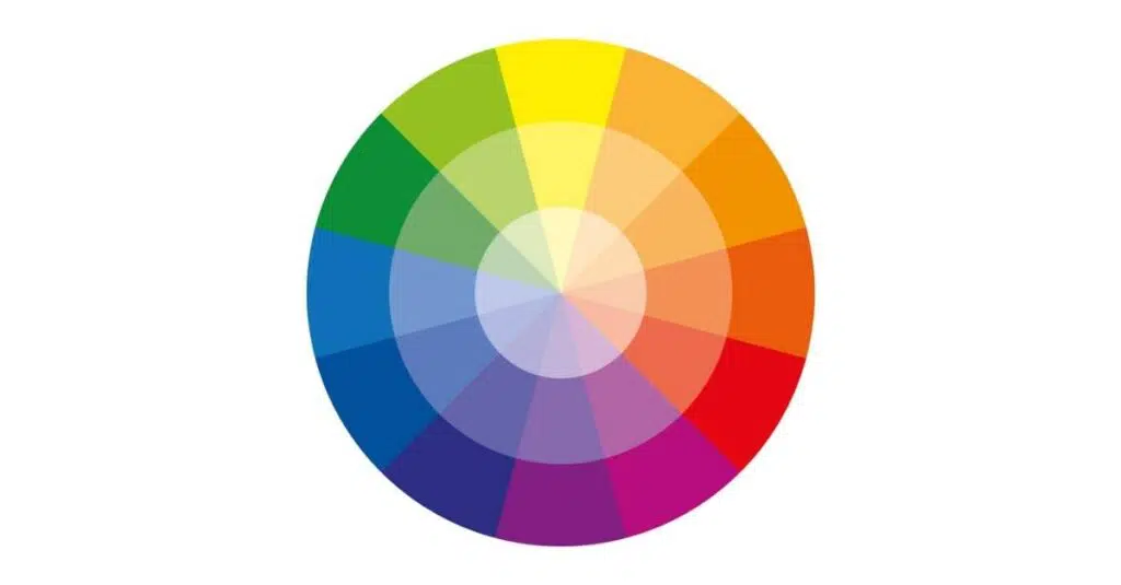 Website Color Contrast: How to Check For It